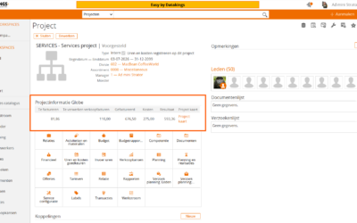 Financiële projectinformatie uit Globe op de projectkaart in Synergy